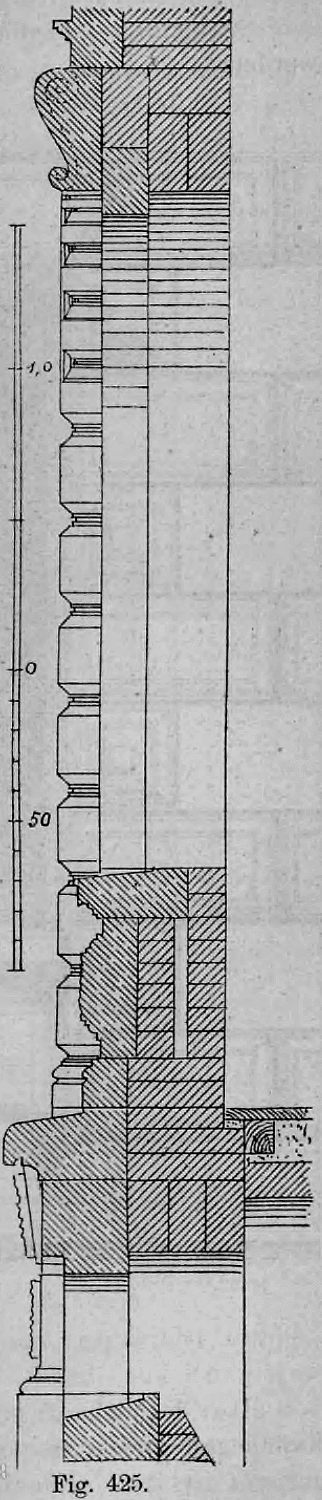 Fig. 425: Vertikaler Profilschnitt durch die Rundbogennische.