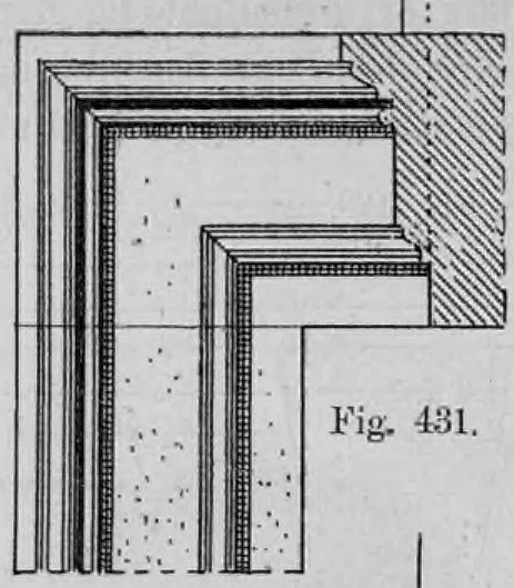 Fig. 431: Querschnitt eines teilweise in die Leibung zurückgesetzten Fenstergewändes.