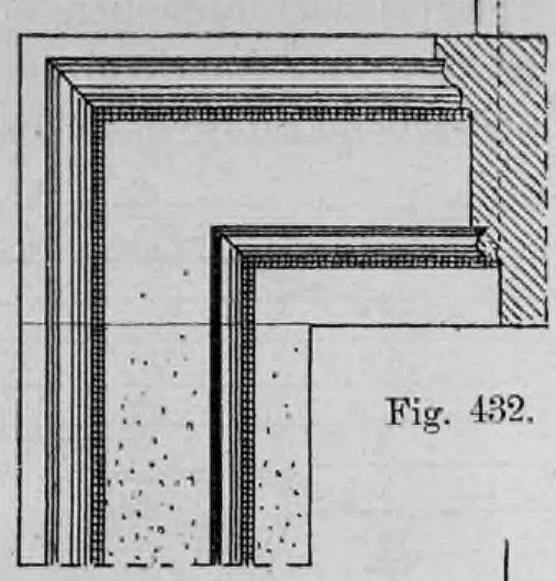 Fig. 432: Querschnitt eines architravierten Gewändes mit ausgeprägter Kehlung.