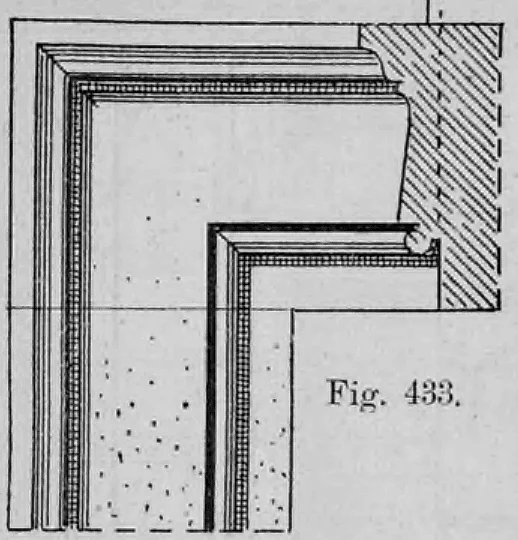 Fig. 433: Querschnitt eines tiefer liegenden architravierten Gewändes.