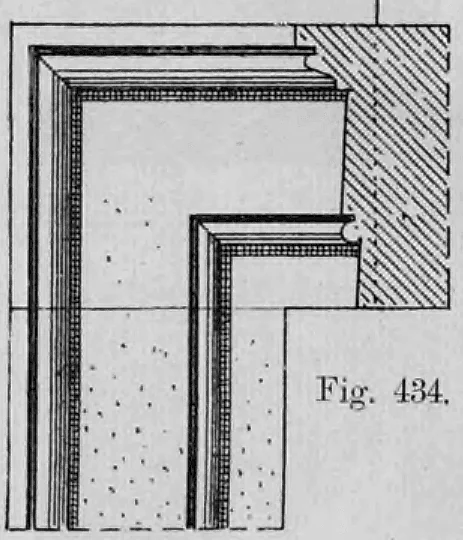 Fig. 434: Querschnitt eines architravierten Gewändes mit variierten Faszienbreiten.