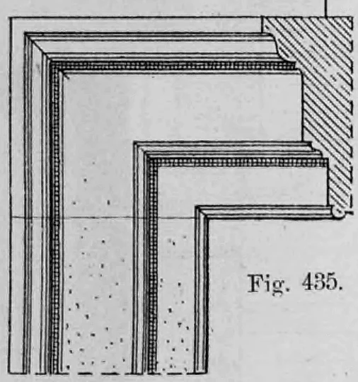 Fig. 435: Querschnitt eines komplex profilierten Fenstergewändes.