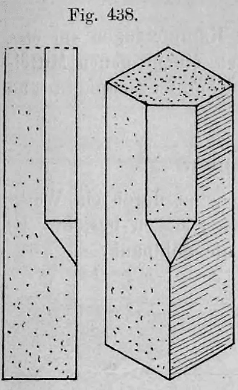 Fig. 438: Isometrische Darstellung einer einfachen Abfasung an einem Werksteingewände.