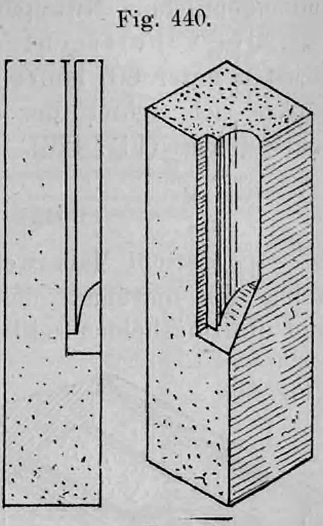 Fig. 440: Profilierung eines Fenstergewändes mit einer Hohlkehle.