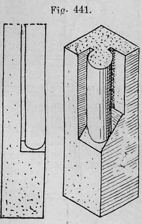 Fig. 441: Fenstergewände mit einem hervortretenden Rundstab.