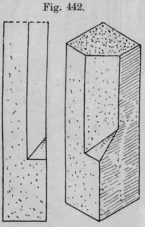 Fig. 442: Gestufte Eckprofilierung mit Fase an einem Werkstein.
