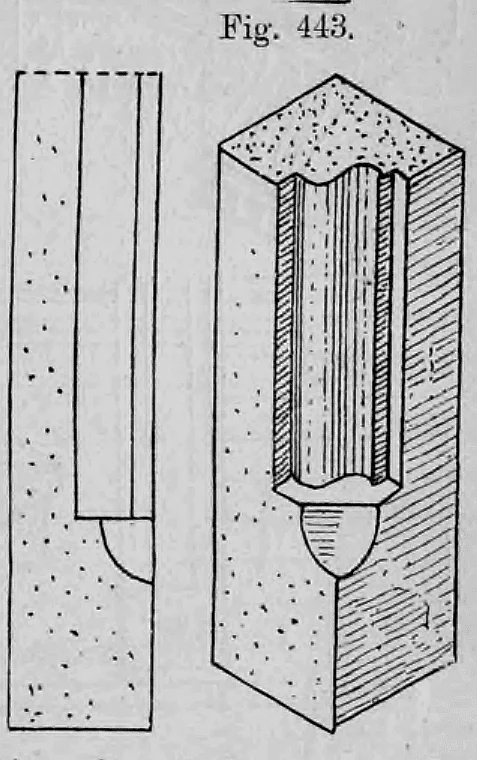 Fig. 443: Rundstabprofil mit dekorativem Abschluss.