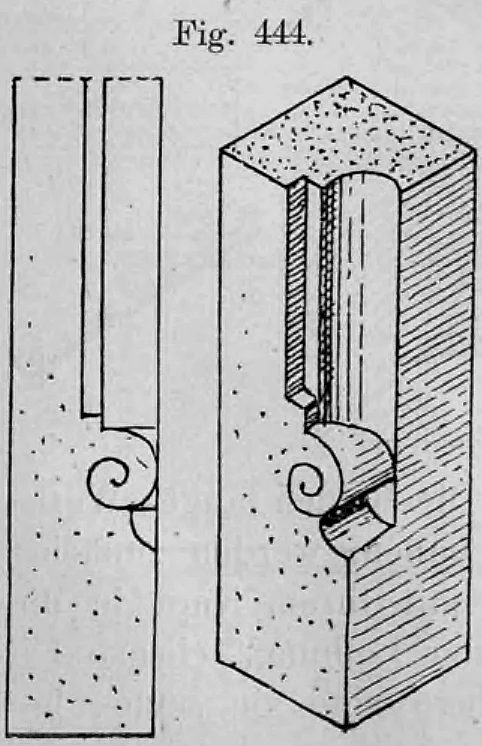 Fig. 444: Komplexes Gewändeprofil mit ornamentaler Schnecke am Fußpunkt.