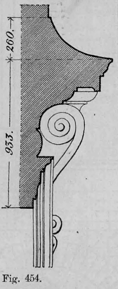 Fig. 454: Seitenansicht und Profilschnitt einer verzierten Konsole.