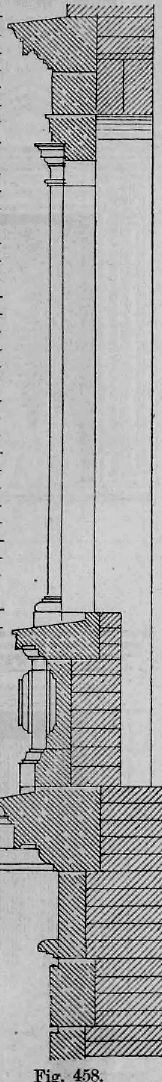 Fig. 458: Seitenansicht und vertikaler Profilschnitt der in Fig. 457 dargestellten Fensteranlage.