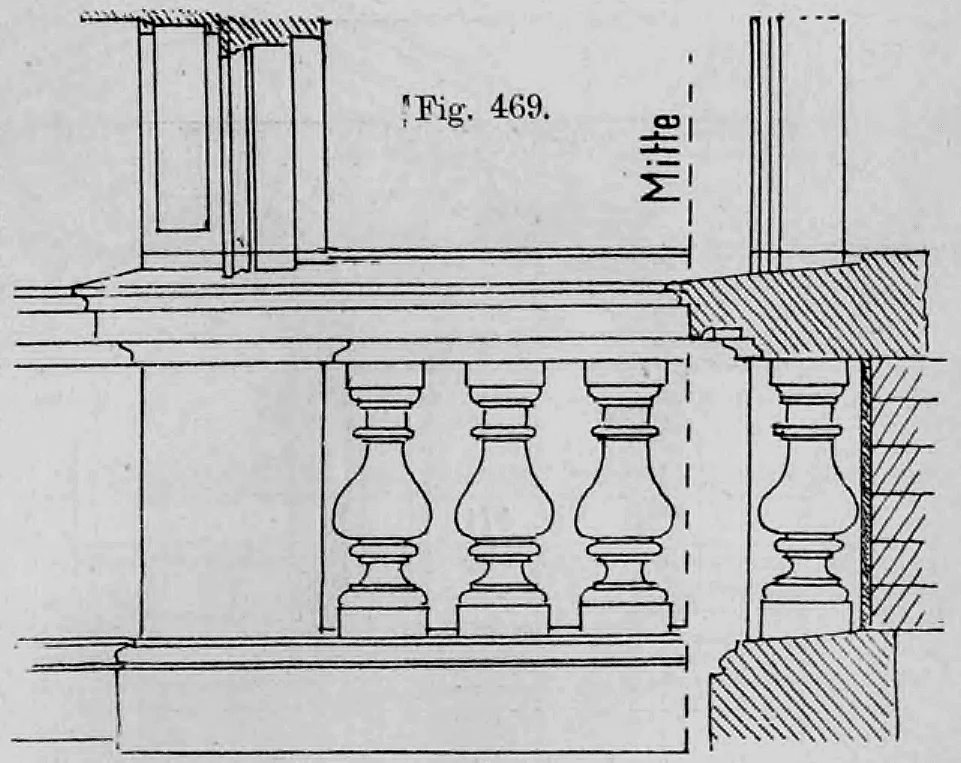 Fig. 469: Profilzeichnung einer Brüstung mit Balustrade.
