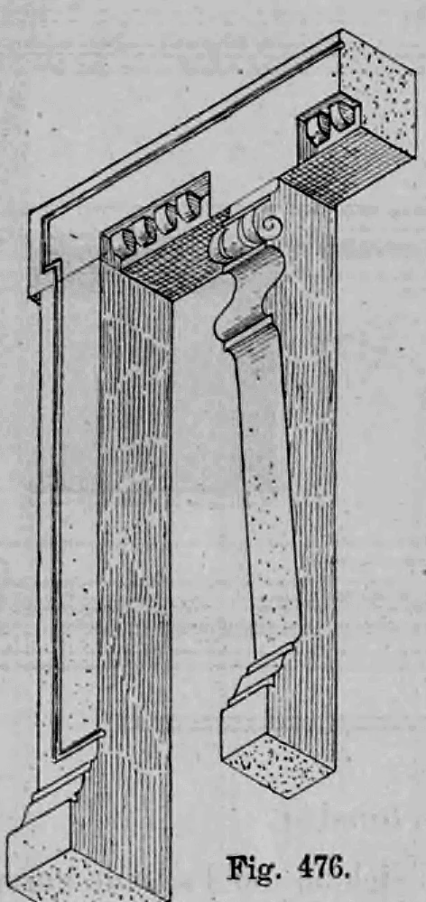 Fig. 476: Perspektivische Darstellung einer Fensterumrahmung mit einem verzierten Fries.
