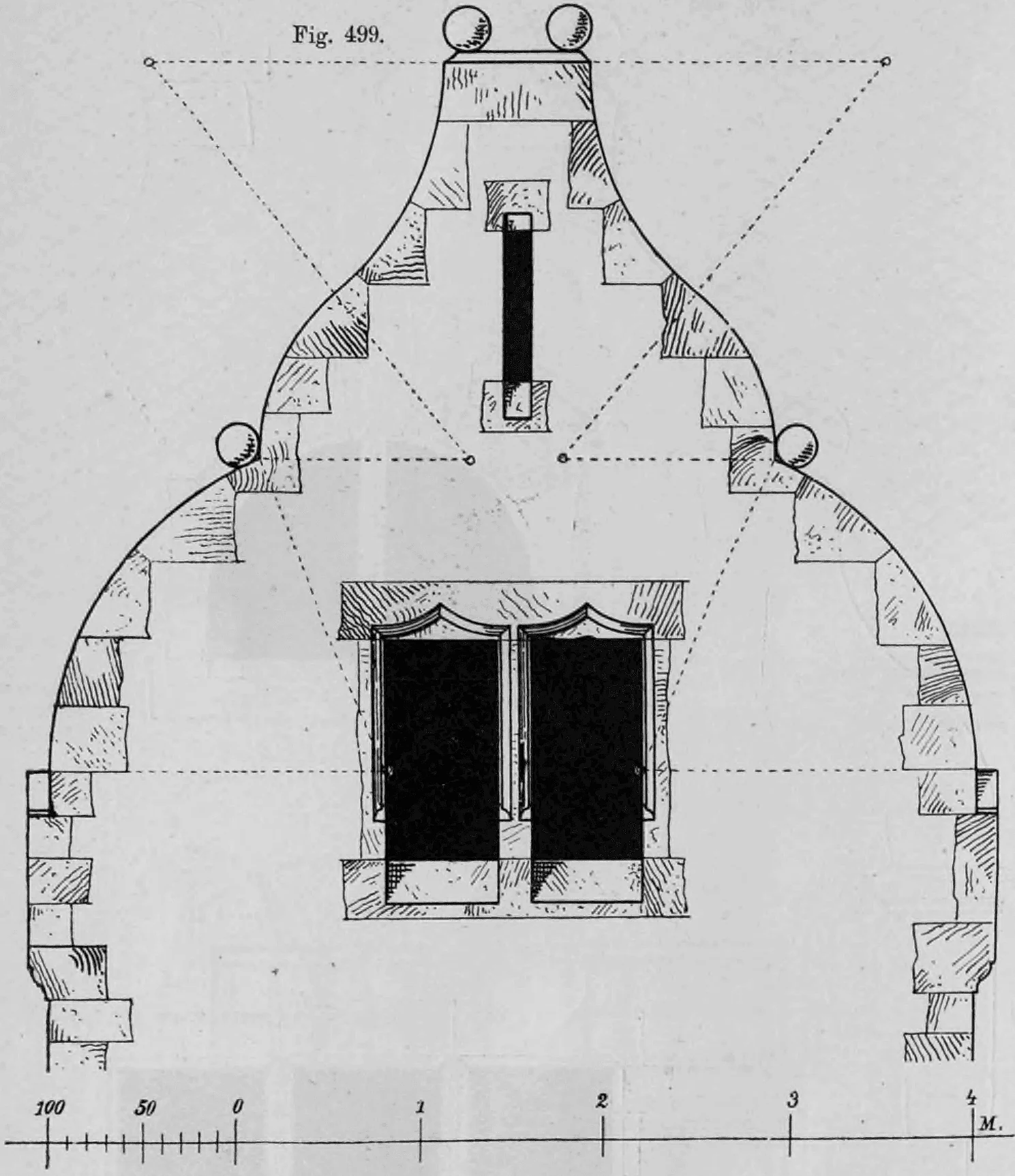 Fig. 499: Geometrische Konstruktionszeichnung eines geschwungenen Portals oder Giebels.