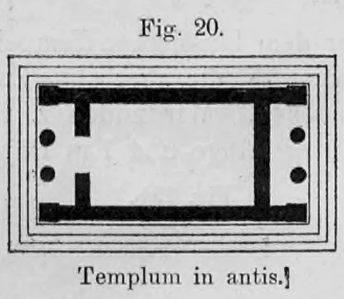 Fig. 20: Grundriss eines griechischen Templum in antis.