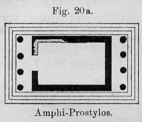 Fig. 20a: Grundriss eines griechischen Amphi-Prostylos-Tempels.