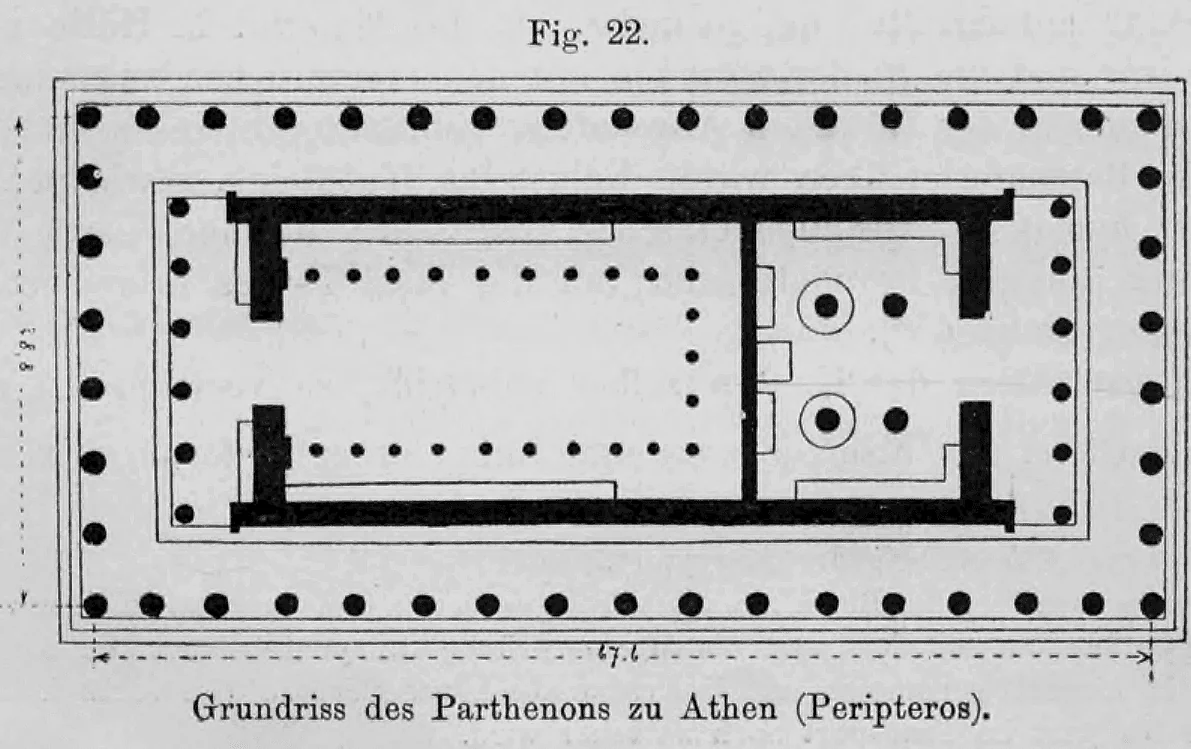 Fig. 22: Detaillierter Grundriss des Parthenon auf der Akropolis in Athen.