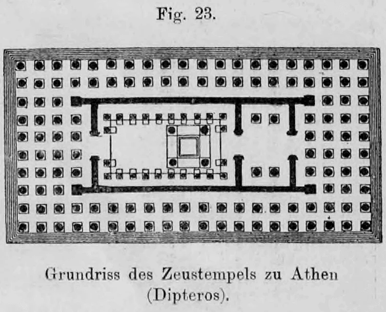 Fig. 23: Grundriss eines dipteralen Zeustempels in Athen.