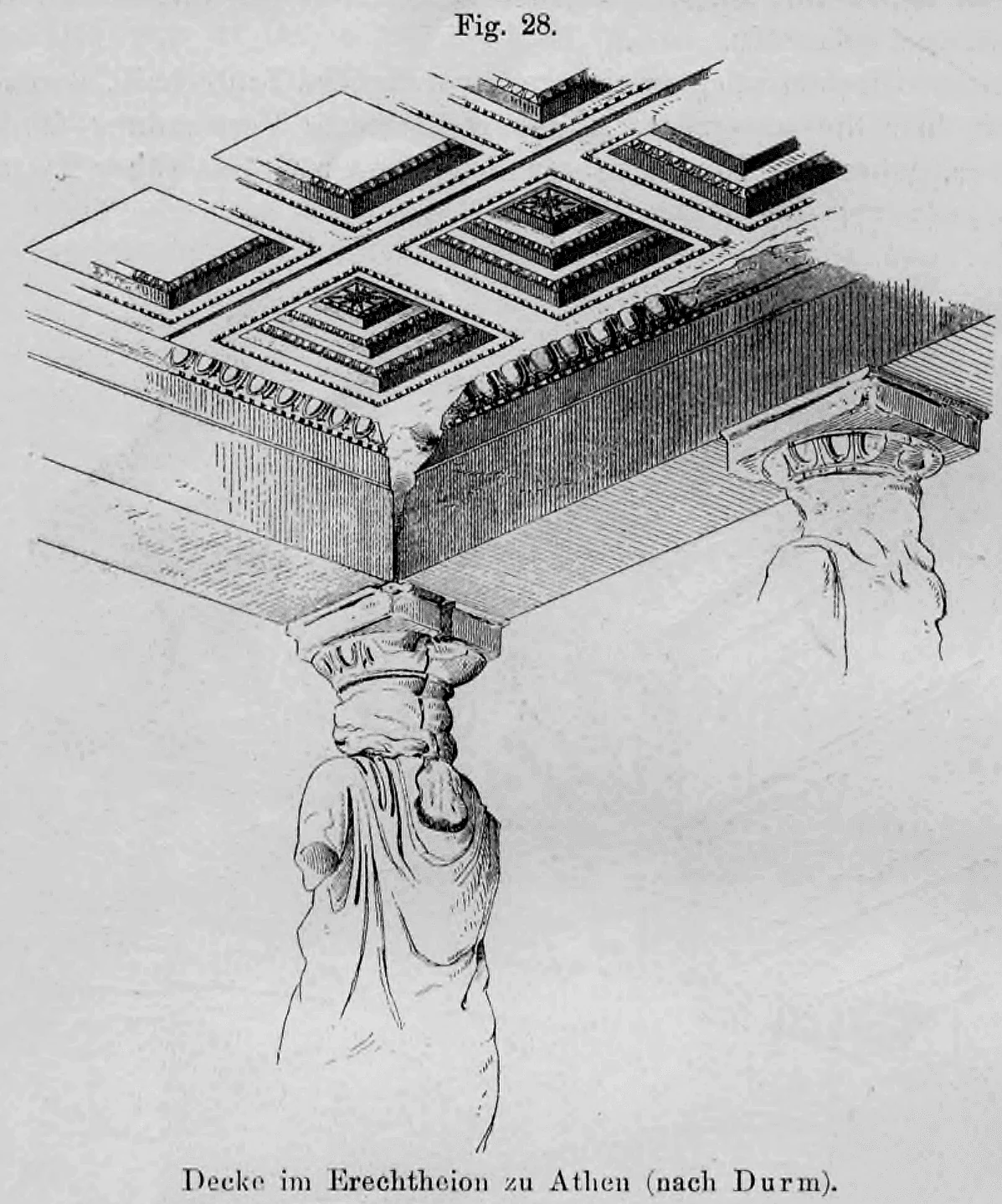 Fig. 28: Perspektivische Ansicht einer antiken Kassettenendecke, getragen von Karyatiden.