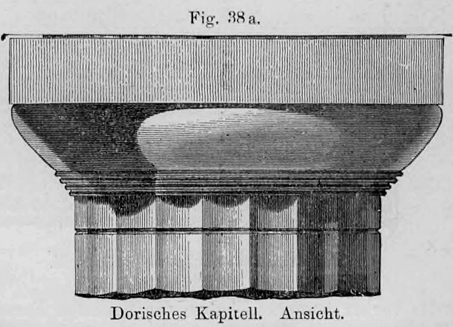 Fig. 38 a: Detaildarstellung eines dorischen Säulenkapitells in der Vorderansicht.