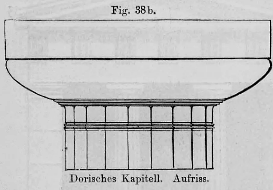Fig. 38 b.: Technische Zeichnung (Aufriss) eines dorischen Kapitells.