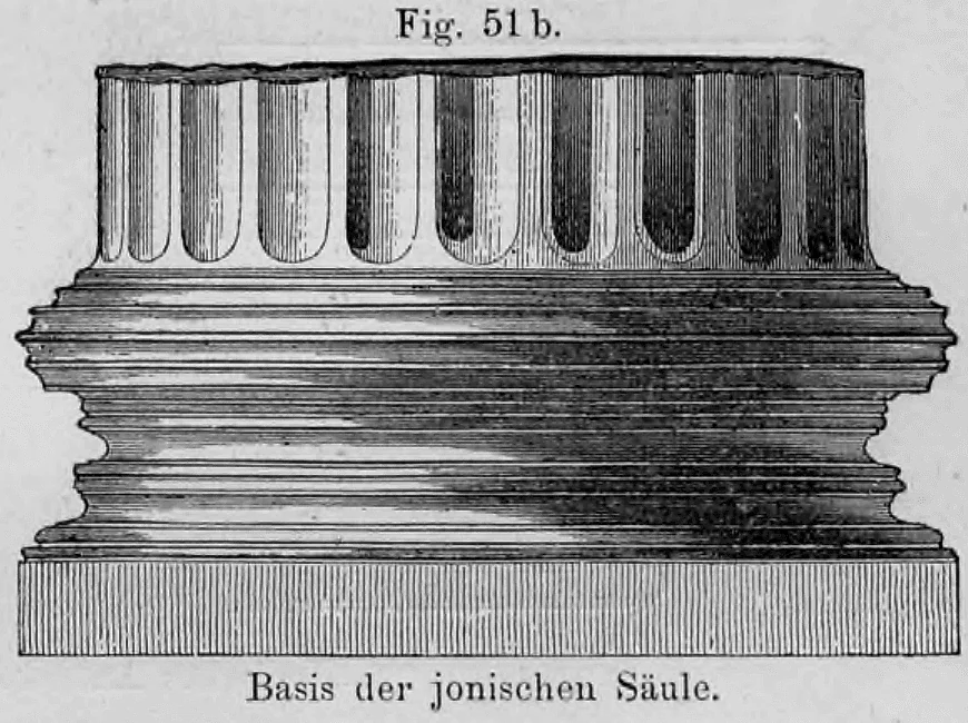 Fig. 51 b.: Profil- und Teilansicht der Basis einer ionischen Säule.