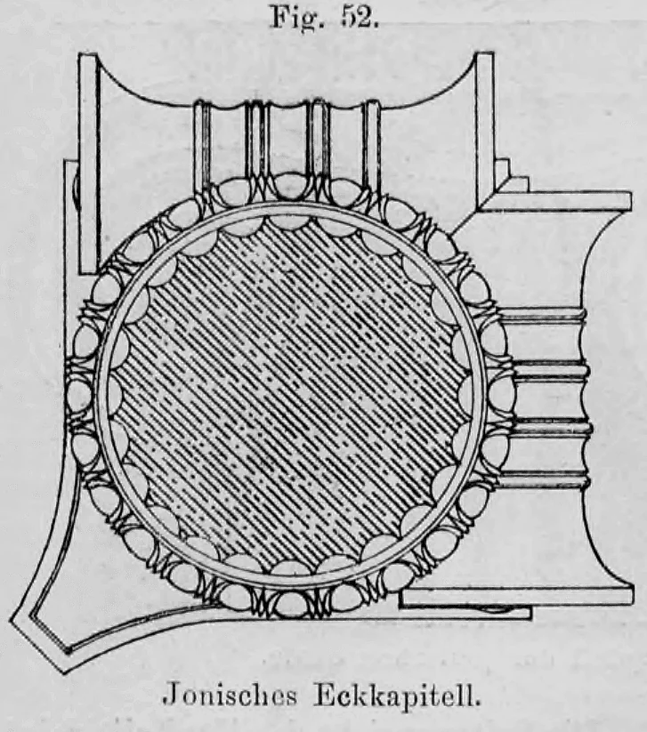Fig. 52: Eine Architekturzeichnung eines ionischen Eckkapitells mit über Eck gestellten Voluten.