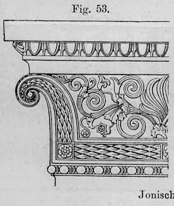 Fig. 53: Seitenansicht eines reich verzierten ionischen Antenkapitells.