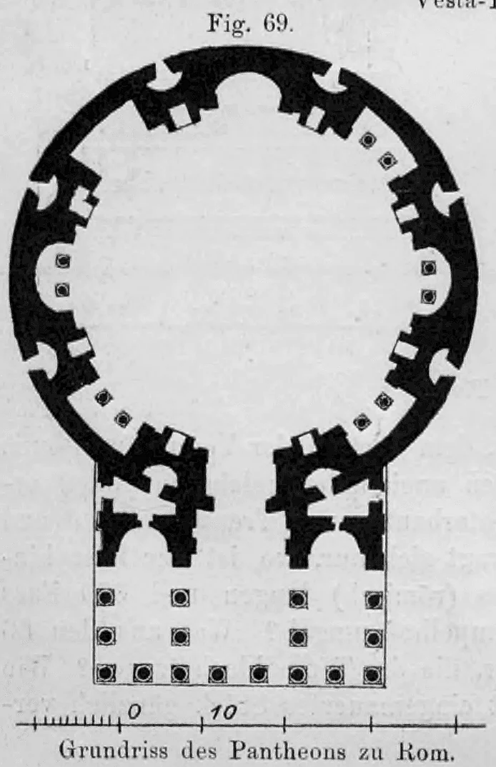Fig. 69: Technischer Grundriss des Pantheons in Rom inklusive Maßstabsleiste.