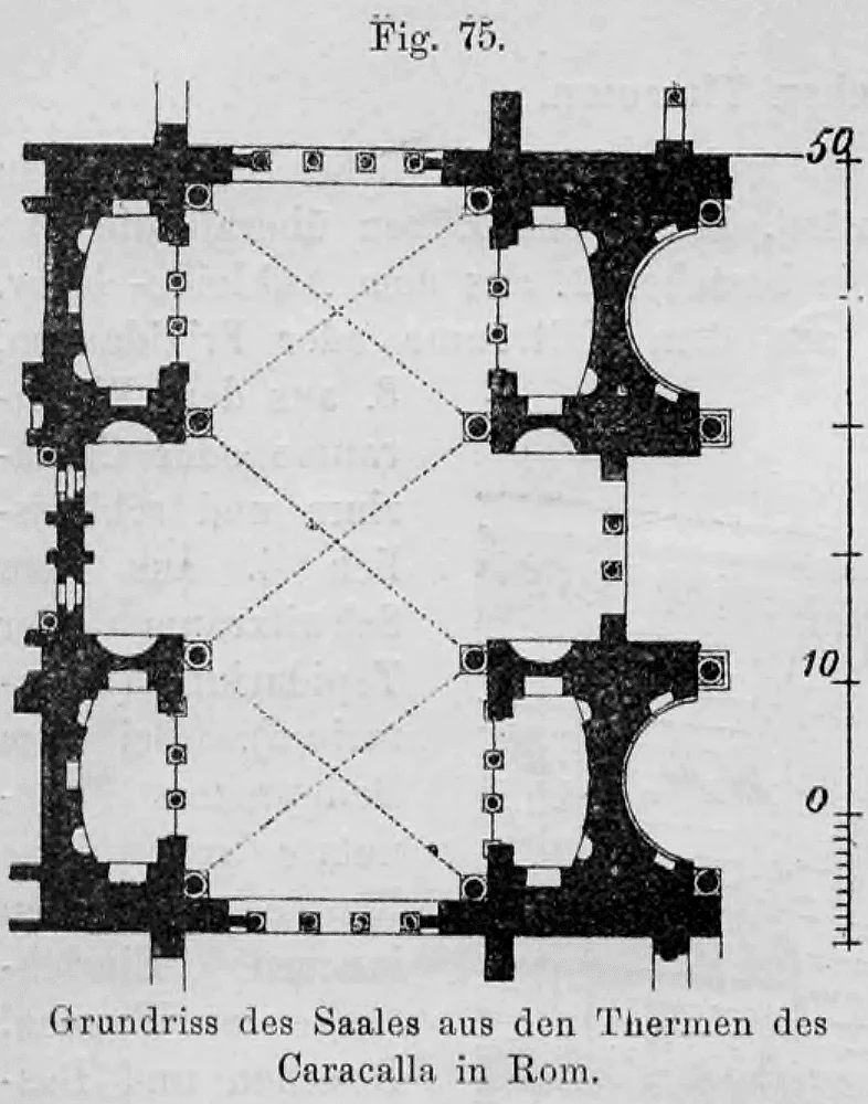 Fig. 75: Detailgrundriss eines großen Prunksaales aus den Caracalla-Thermen.