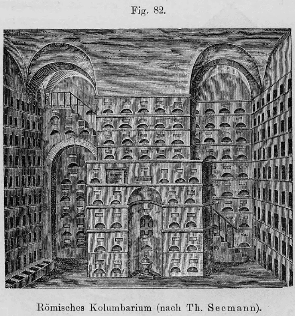 Fig. 82: Perspektivische Innenansicht eines römischen Kolumbariums mit zahlreichen Grabnischen.