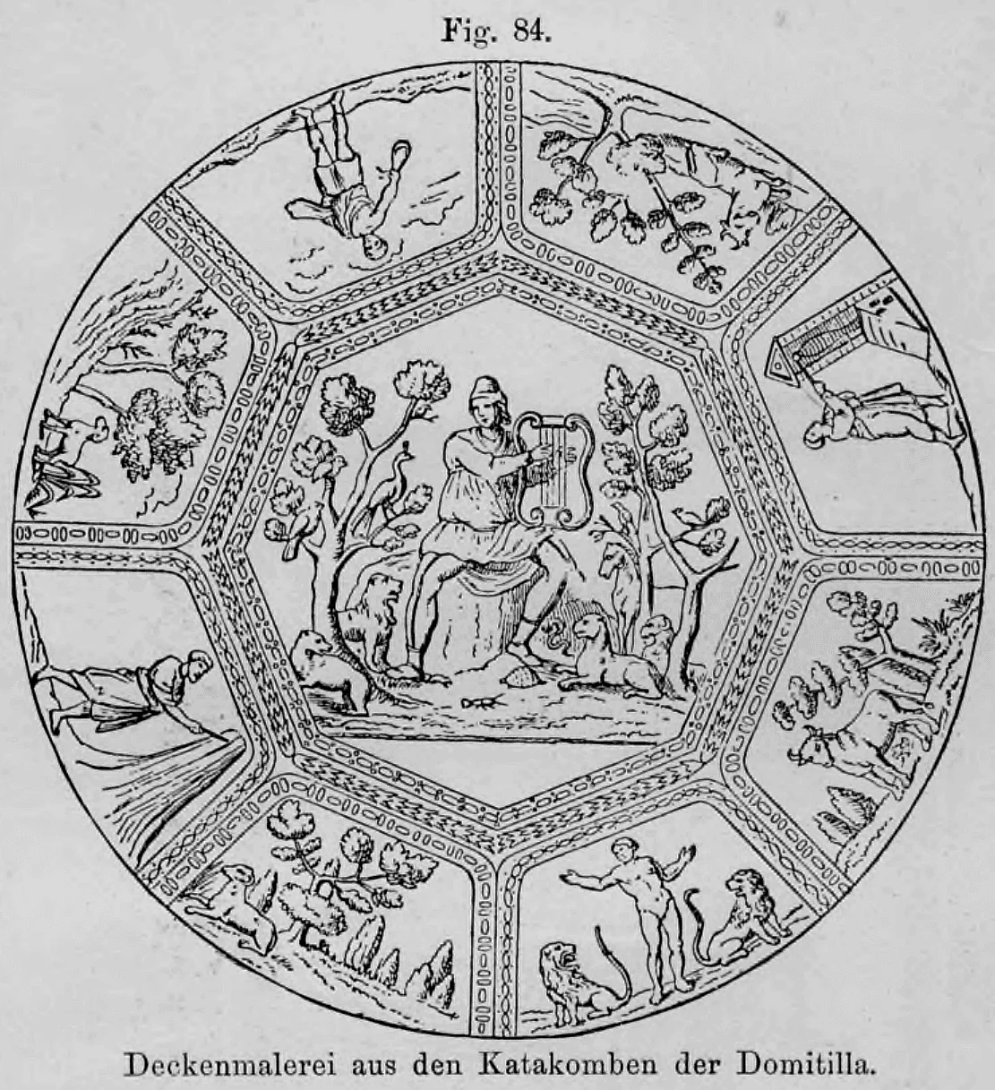 Fig. 84: Eine kreisförmige Illustration einer frühchristlichen Deckenmalerei aus den Domitilla-Katakomben in Rom.