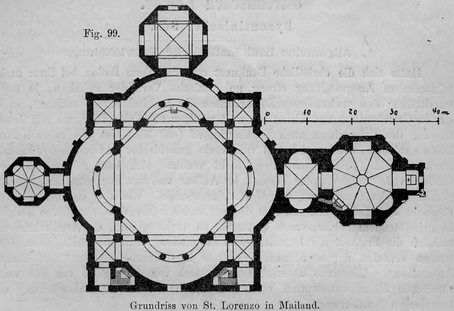 Fig. 99.: Grundriss des spätantiken Zentralbaus San Lorenzo in Mailand.