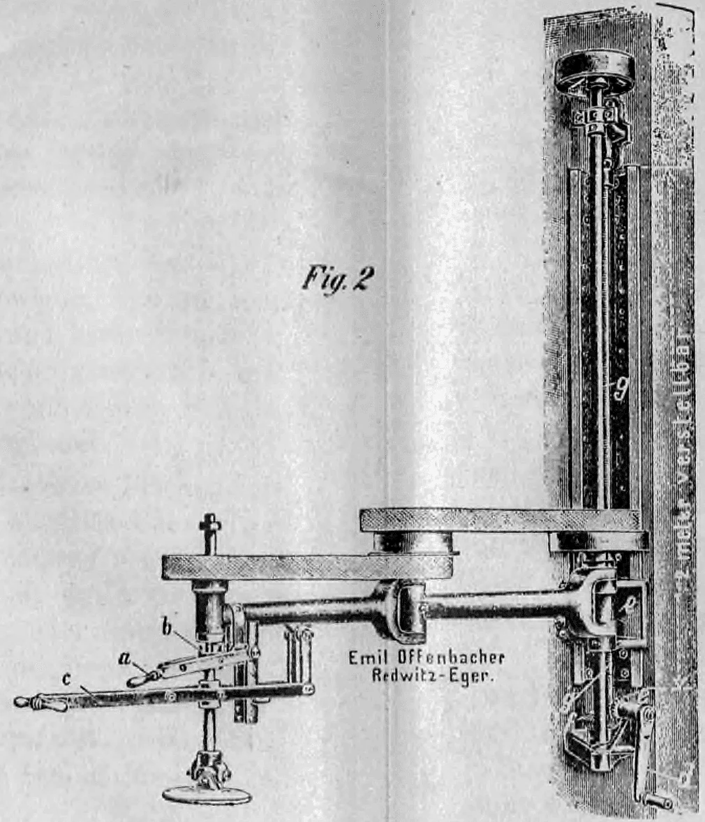 Fig. 2: Wandmontierte Gelenkarm-Bohrmaschine oder Schleifmaschine für Steinmetzarbeiten.