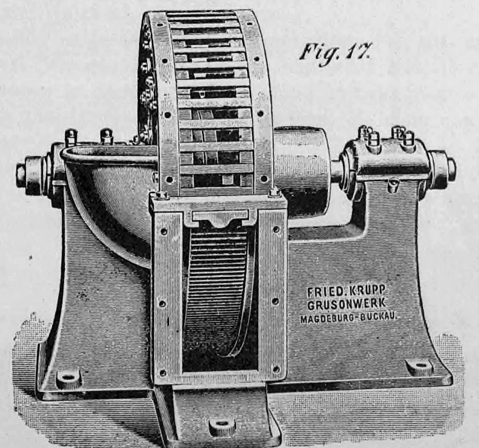 Fig. 17: Zerkleinerungsmaschine der Firma Fried. Krupp Grusonwerk, Magdeburg-Buckau.