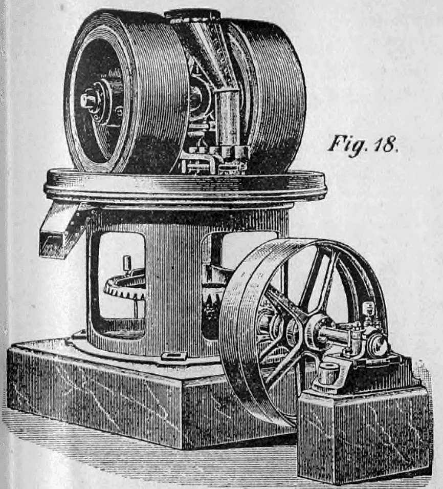 Fig. 18: Vertikaler Kollergang zur Zerkleinerung und intensiven Mischung von Tonmassen.
