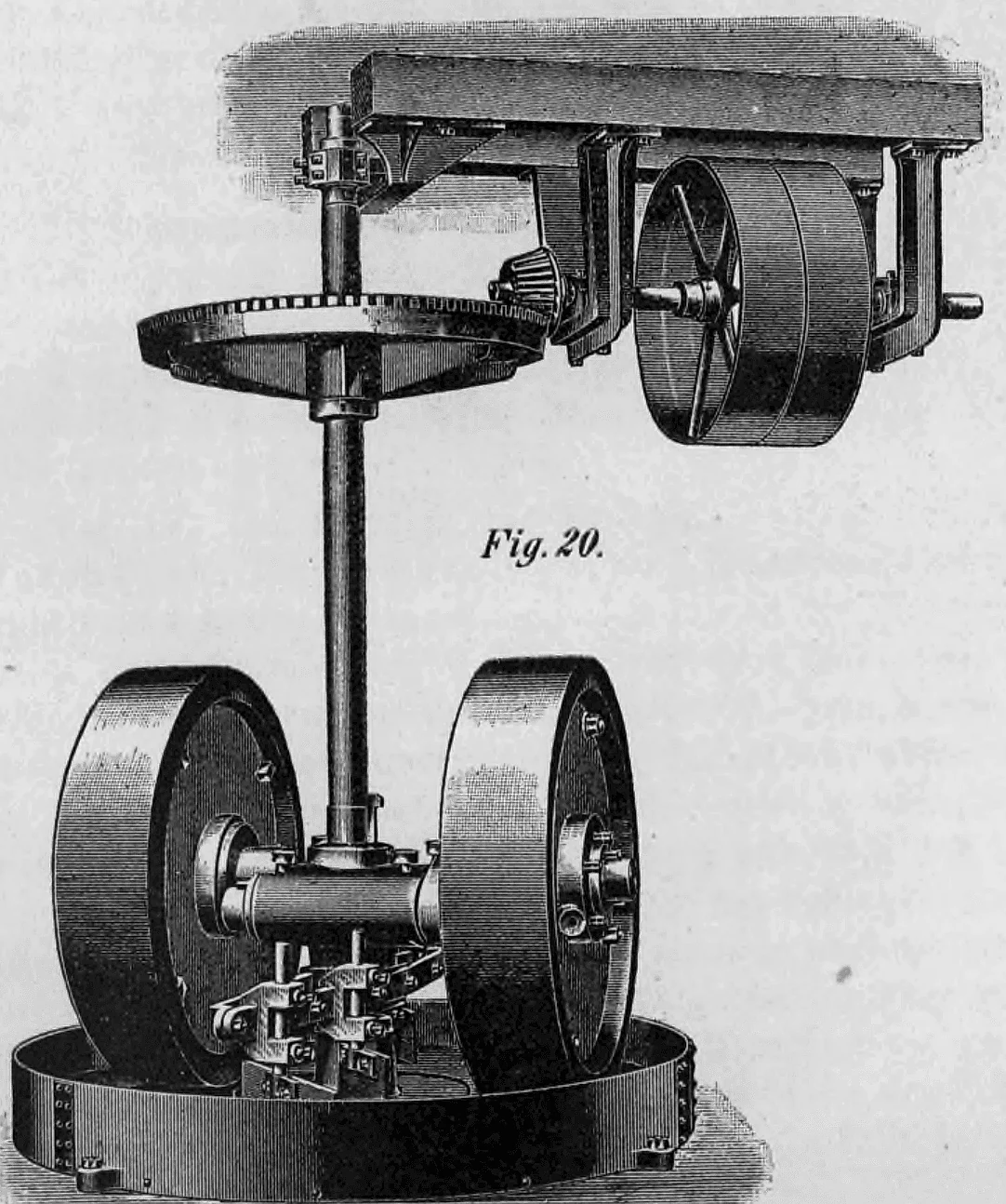 Fig. 20: Kollergang mit obenliegendem Antriebssystem und Riemenscheibe.