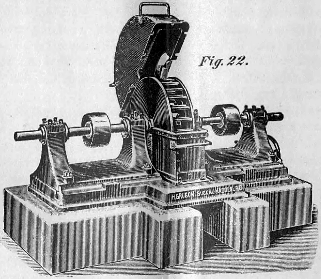 Fig. 22: Schlagkreuzmühle oder Desintegrator der Firma Grusonwerk.