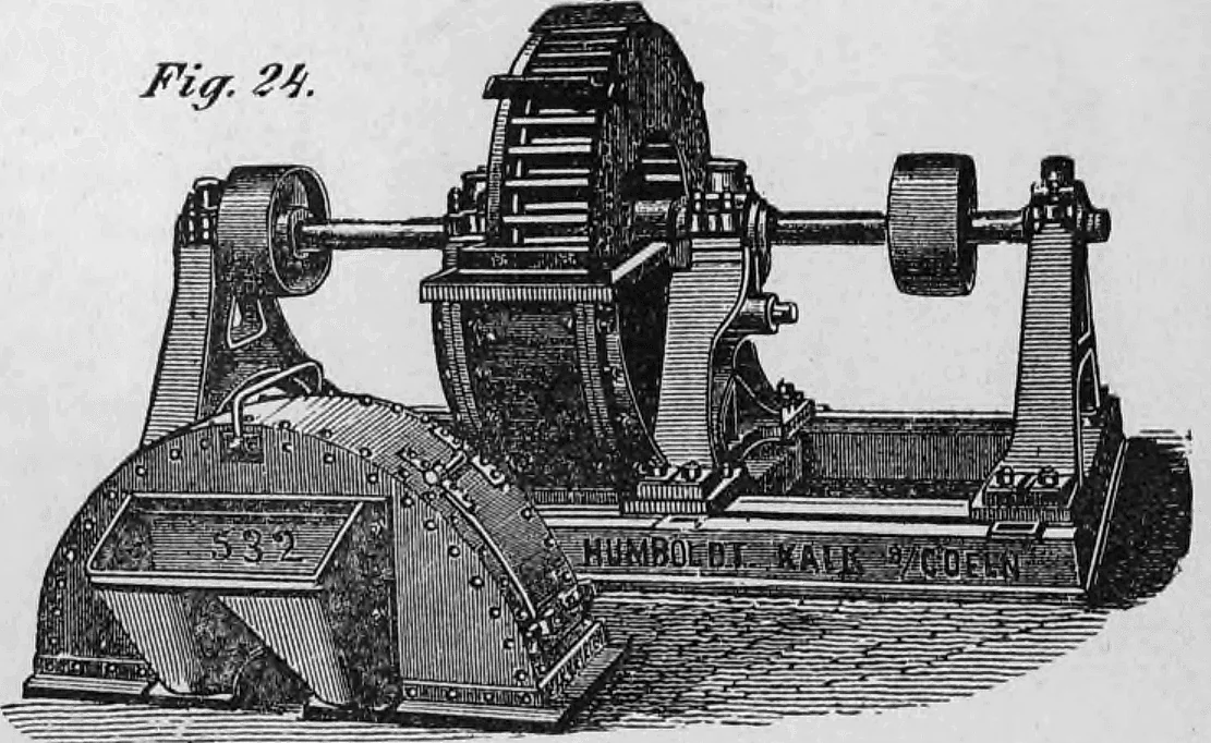 Fig. 24: Desintegrator (Schlagmühle) der Maschinenbauanstalt Humboldt.