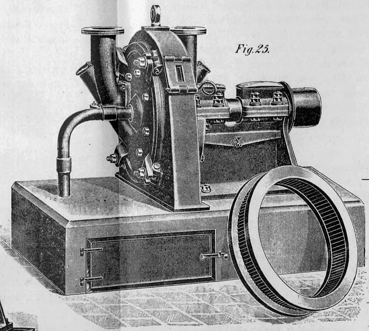 Fig. 25: Zentrifugalmühle oder Sichtungsapparat mit Detailansicht.