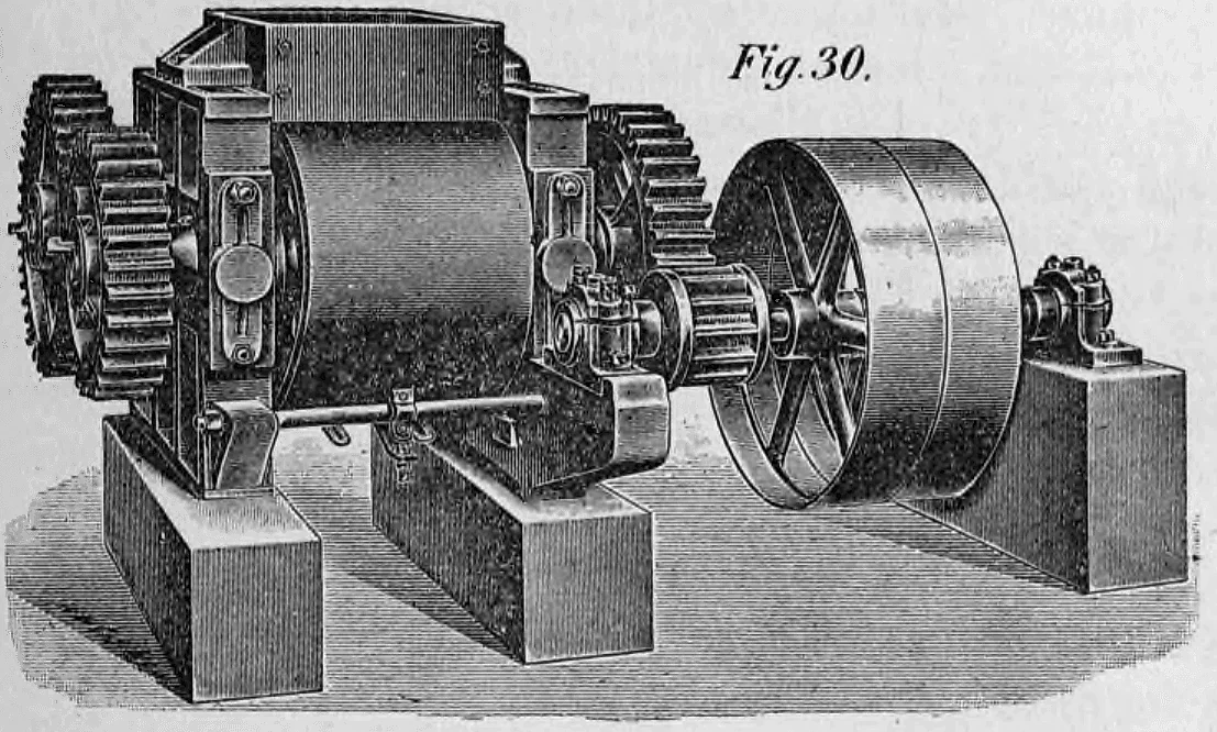 Fig. 30: Perspektivische Darstellung eines Glattwalzwerks auf massiven Sockeln.