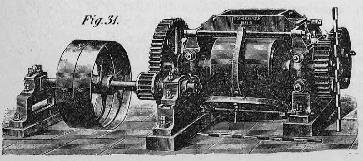 Fig. 31: Perspektivische Ansicht eines liegenden Tonschneiders oder Mischers.