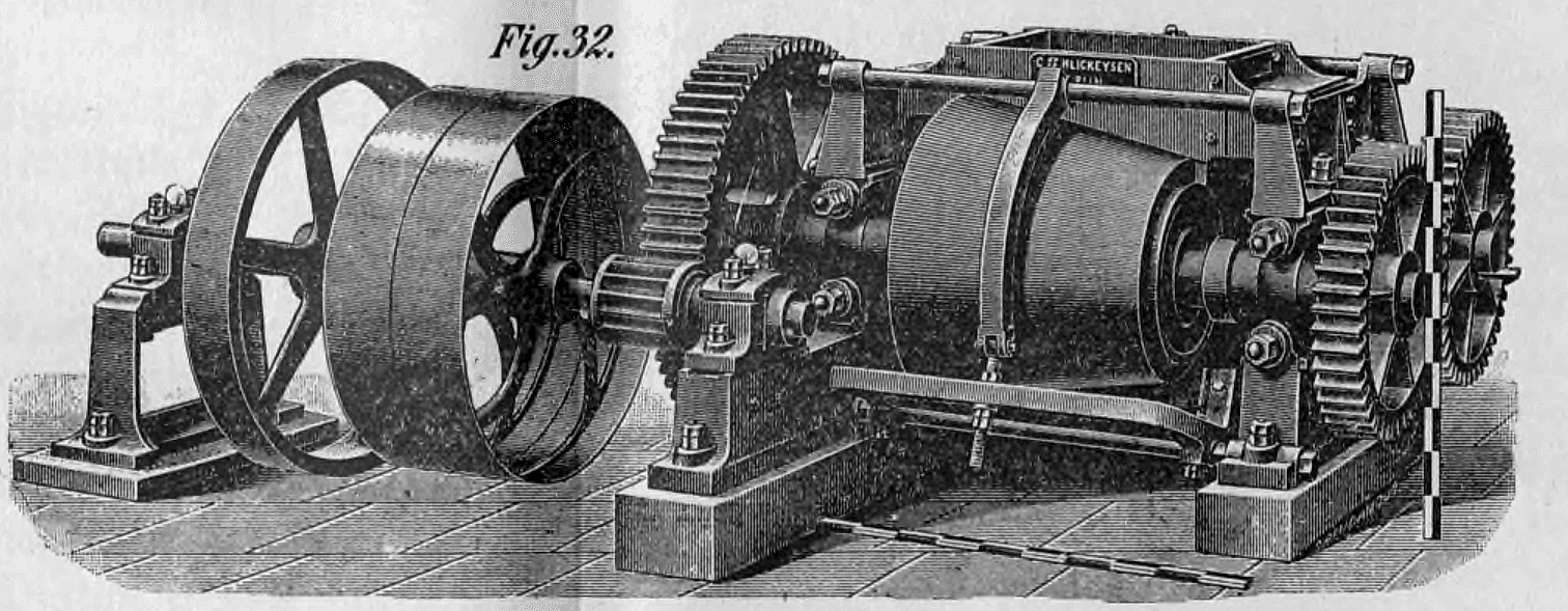 Fig. 32: Perspektivische Darstellung eines Doppelwalzwerks mit Einfüllvorrichtung.