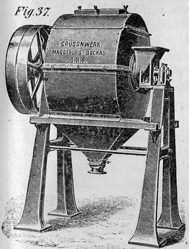 Fig. 37: Patent-Kugelmühle der Firma Friedr. Krupp Grusonwerk.
