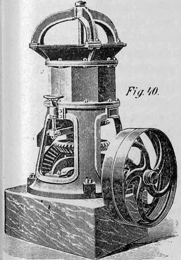 Fig. 40: Vertikaler Mischapparat oder stehender Tonschneider.