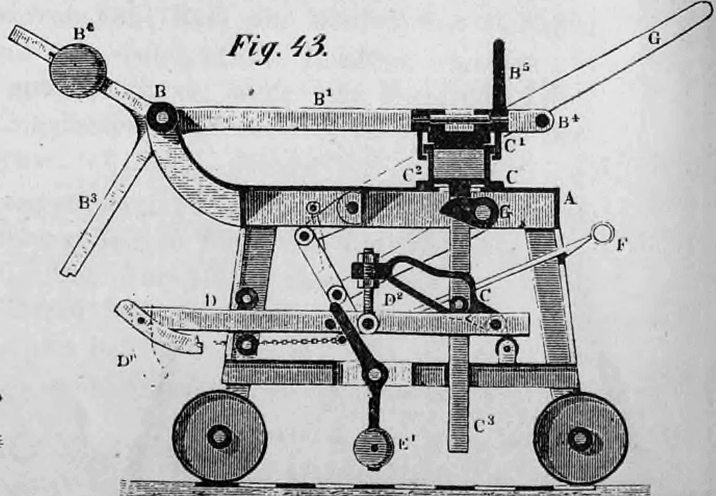 Fig. 43: Detailzeichnung eines mechanischen Hebelfuhrwerks zur Ziegelproduktion.