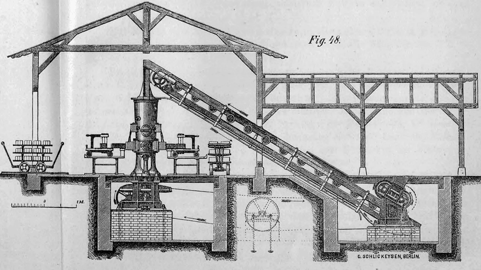 Fig. 48: Technische Schnittzeichnung einer kompletten Ziegelproduktionsanlage.