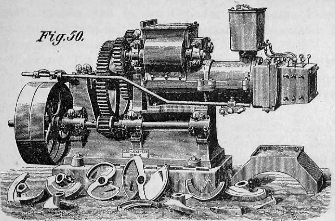 Fig. 50: Perspektivische Darstellung einer Ziegelstrangpresse mit verschiedenen Mundstücken.