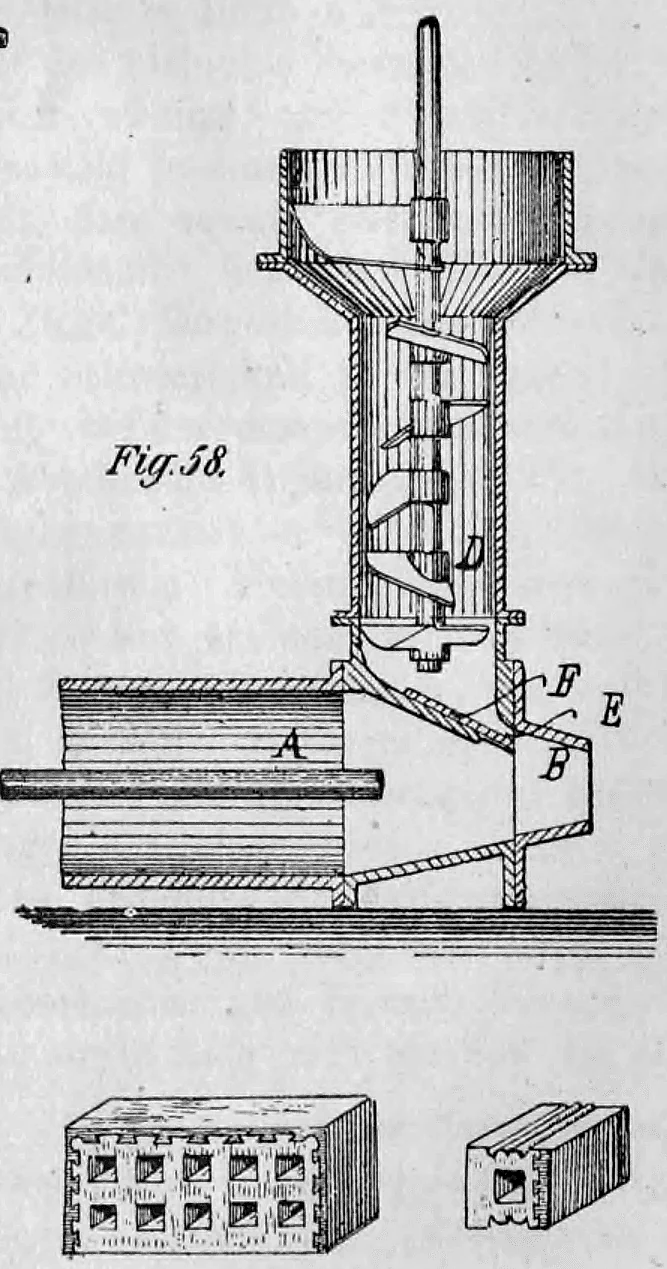 Fig. 58: Schematische Darstellung einer Presse zur Herstellung von mehrschichtigen Ziegeln mit verzahnter Verbindung.