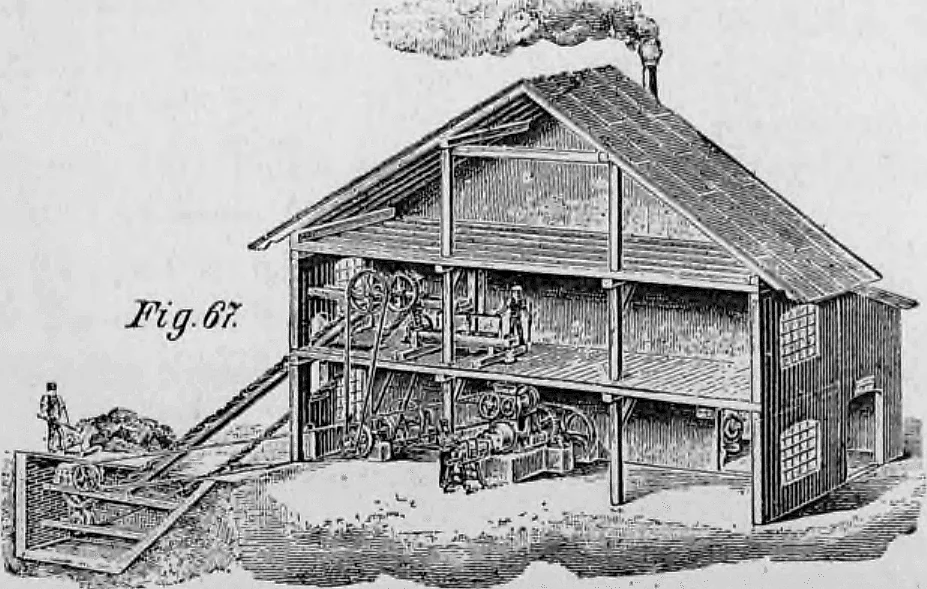 Fig. 67: Gesamtansicht einer Ziegeleimaschinenanlage mit Schrägaufzug.
