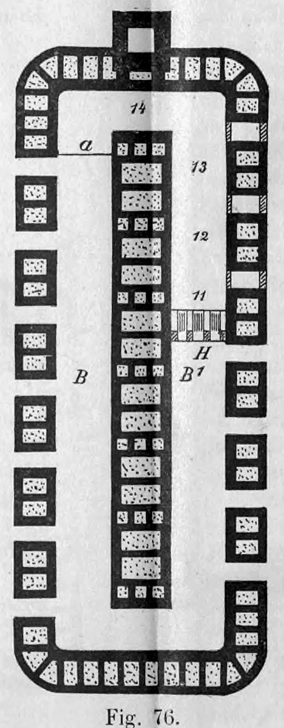 Fig. 76: Grundriss eines langgestreckten Hoffmann'schen Ringofens.